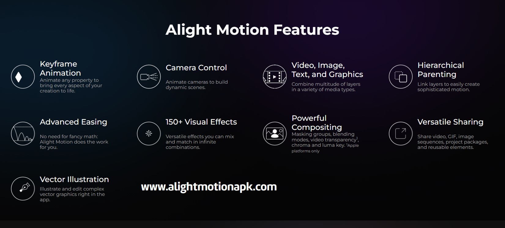 alight motion features
